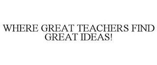 WHERE GREAT TEACHERS FIND GREAT IDEAS! trademark