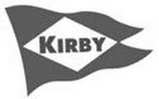 KIRBY trademark