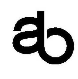 AB trademark