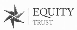 EQUITY TRUST trademark