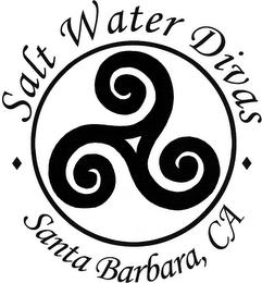 SALT WATER DIVAS SANTA BARBARA, CA trademark