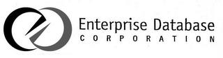 EC ENTERPRISE DATABASE CORPORATION trademark