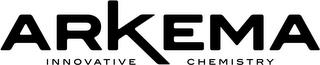 ARKEMA INNOVATIVE CHEMISTRY trademark