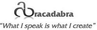 ABRACADABRA "WHAT I SPEAK IS WHAT I CREATE" trademark