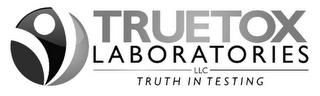 TRUETOX LABORATORIES LLC TRUTH IN TESTING trademark