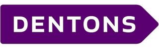 DENTONS trademark