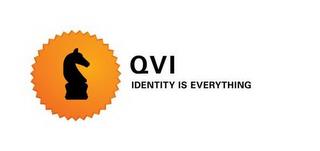 QVI IDENTITY IS EVERYTHING trademark