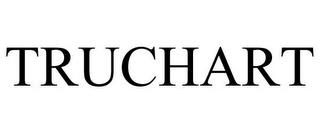 TRUCHART trademark