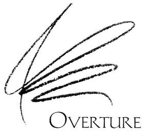 OVERTURE trademark