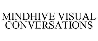 MINDHIVE VISUAL CONVERSATIONS trademark