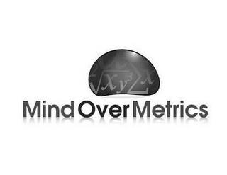 MIND OVER METRICS trademark