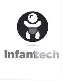 INFANTECH trademark