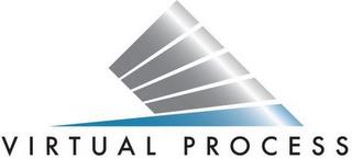 VIRTUAL PROCESS trademark