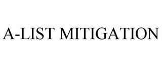 A-LIST MITIGATION trademark