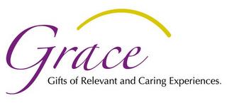 GRACE GIFTS OF RELEVANT AND CARING EXPERIENCES trademark