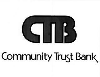 CTB COMMUNITY TRUST BANK trademark