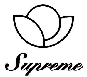 SUPREME trademark