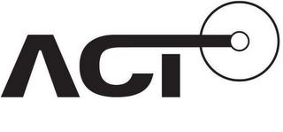 ACT trademark