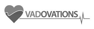 VADOVATIONS trademark