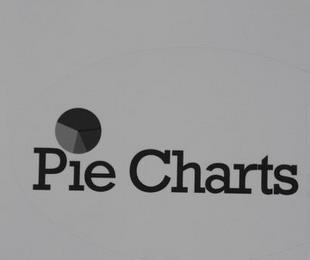 PIE CHARTS trademark