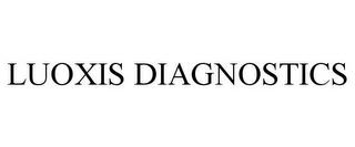 LUOXIS DIAGNOSTICS trademark