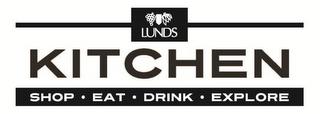 LUNDS KITCHEN SHOP · EAT · DRINK · EXPLORE trademark