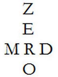 MRD ZERO trademark