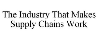 THE INDUSTRY THAT MAKES SUPPLY CHAINS WORK trademark