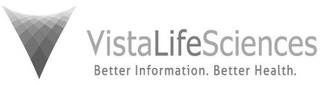 VISTALIFESCIENCES BETTER INFORMATION. BETTER HEALTH. trademark