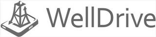 WELLDRIVE trademark