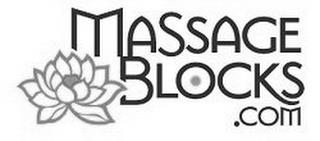 MASSAGEBLOCKS.COM trademark