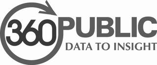 360 PUBLIC DATA TO INSIGHT trademark