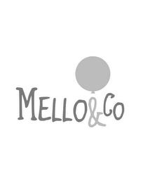 MELLO & CO trademark