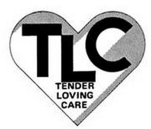 TLC TENDER LOVING CARE trademark