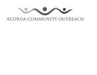 ACORDA COMMUNITY OUTREACH trademark