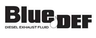 BLUE DEF DIESEL EXHAUST FLUID trademark