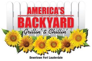 AMERICA'S BACKYARD GRILLIN' & CHILLIN' DOWNTOWN FORT LAUDERDALE trademark