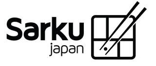 SARKU JAPAN trademark