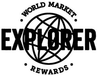 WORLD MARKET EXPLORER REWARDS trademark