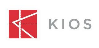 K KIOS trademark