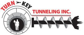 TURN-KEY TUNNELING INC. trademark