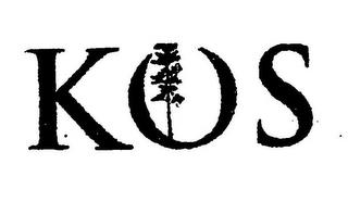 KOS trademark