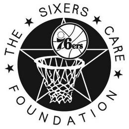 THE SIXERS CARE FOUNDATION 76ERS trademark