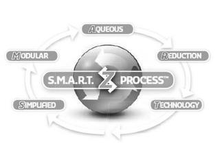 S.M.A.R.T. SZ PROCESS SIMPLIFIED MODULAR AQUEOUS REDUCTION TECHNOLOGY trademark