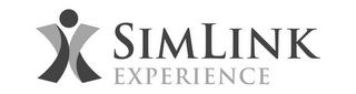 SIMLINK EXPERIENCE trademark