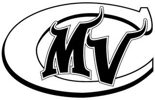 MVC trademark