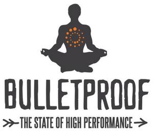 BULLETPROOF THE STATE OF HIGH PERFORMANCE trademark