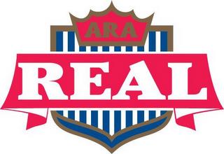 ARA REAL trademark