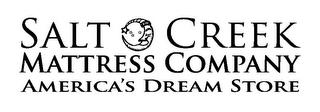 SALT CREEK MATTRESS COMPANY AMERICA'S DREAM STORE trademark