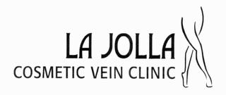 LA JOLLA COSMETIC VEIN CLINIC trademark